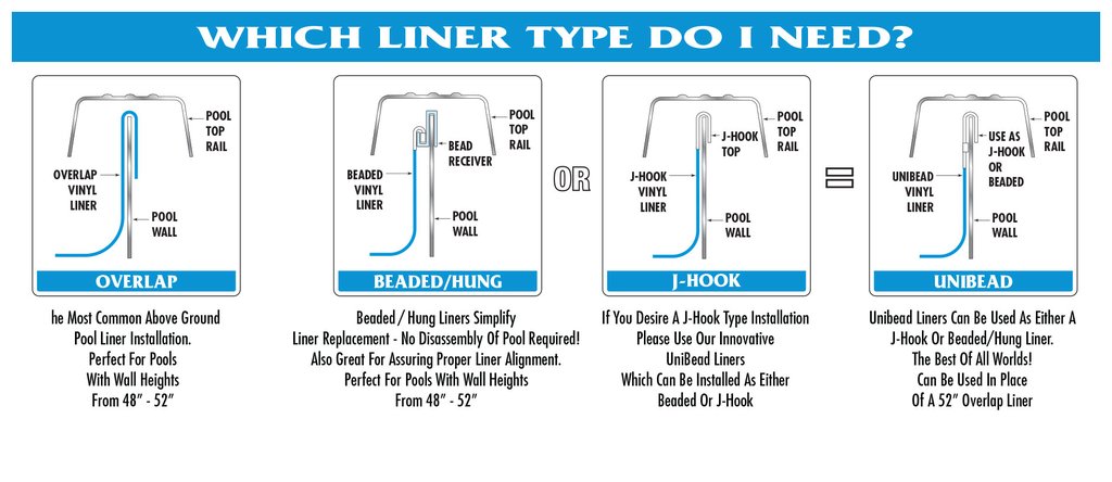 Pool Liner Replacement Service 
